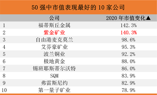 20210109112315371.jpg 20210109112315371.jpg