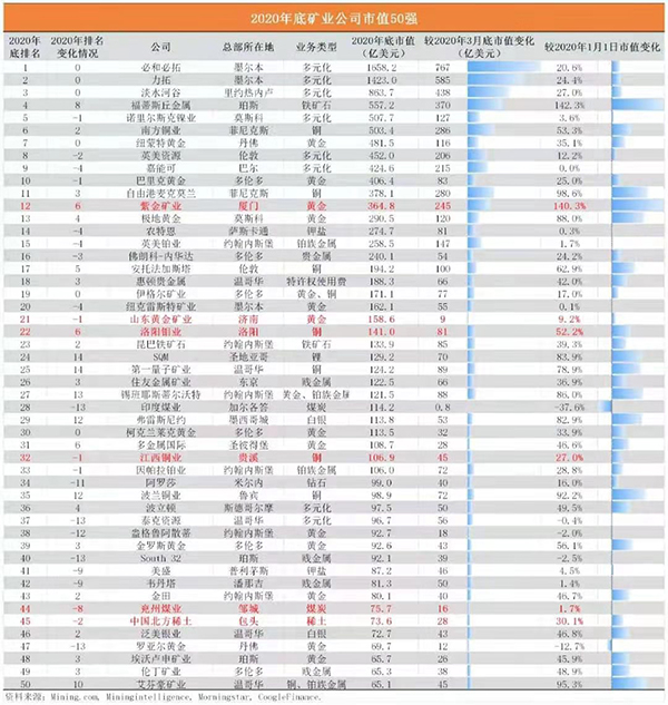 20210109111940277.jpg 20210109111940277.jpg